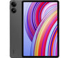 Планшеты Xiaomi