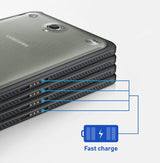 Samsung Galaxy Tab Active 8.0 LTE T365